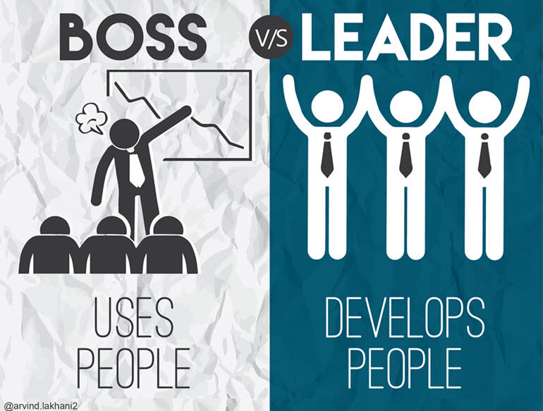 Are You a Leader or Just a Boss? - Austin Williams